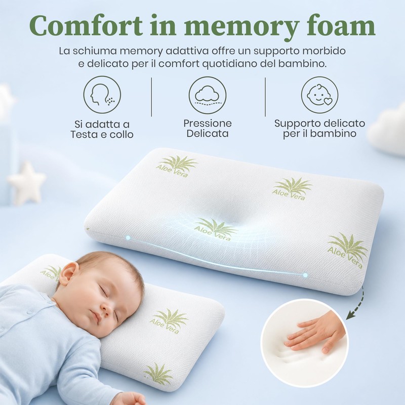 Dream Cuscino Bambino Antisoffoco Memory Foam - Cuscino Neonato Traspirante