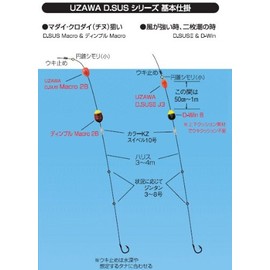 kizakura (kizakura) uzawa D. SUS Macro Set 3B – 3B Red