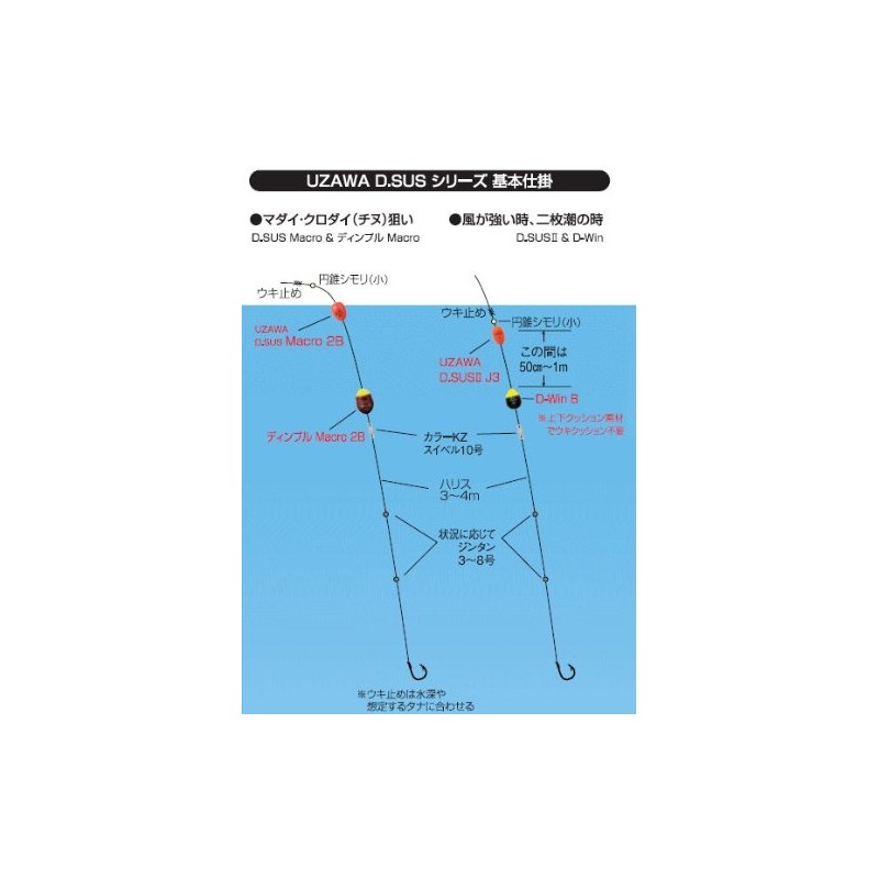 kizakura (kizakura) uzawa D. SUS Macro Set 3B – 3B Red