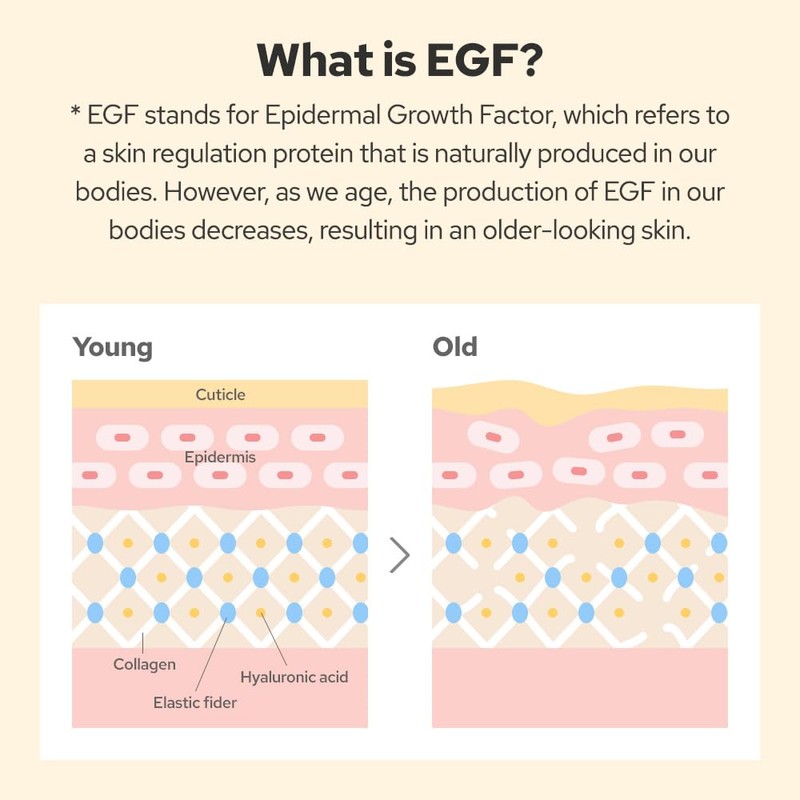 De:maf [De:maf]EGF Peptide Ampoule for Cell-Repair 55ml