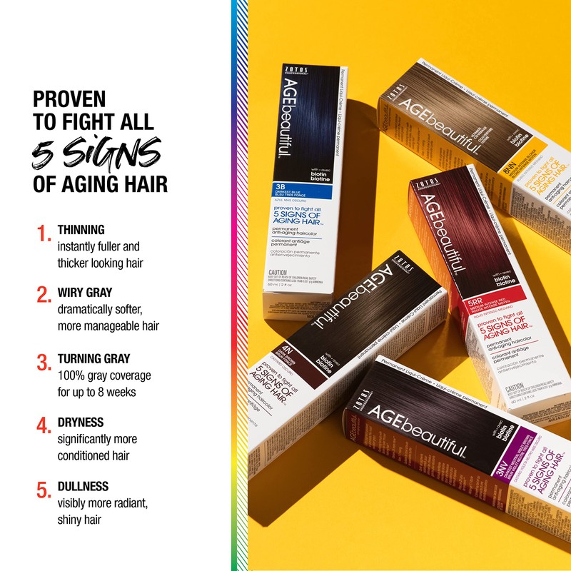 AGEbeautiful Permanent Liqui Creme Hair Color Dye Starter Kit |