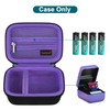 Canboc Hard Carrying Case for Bitzee Magicals/Bitzee Interactive Toy Digital