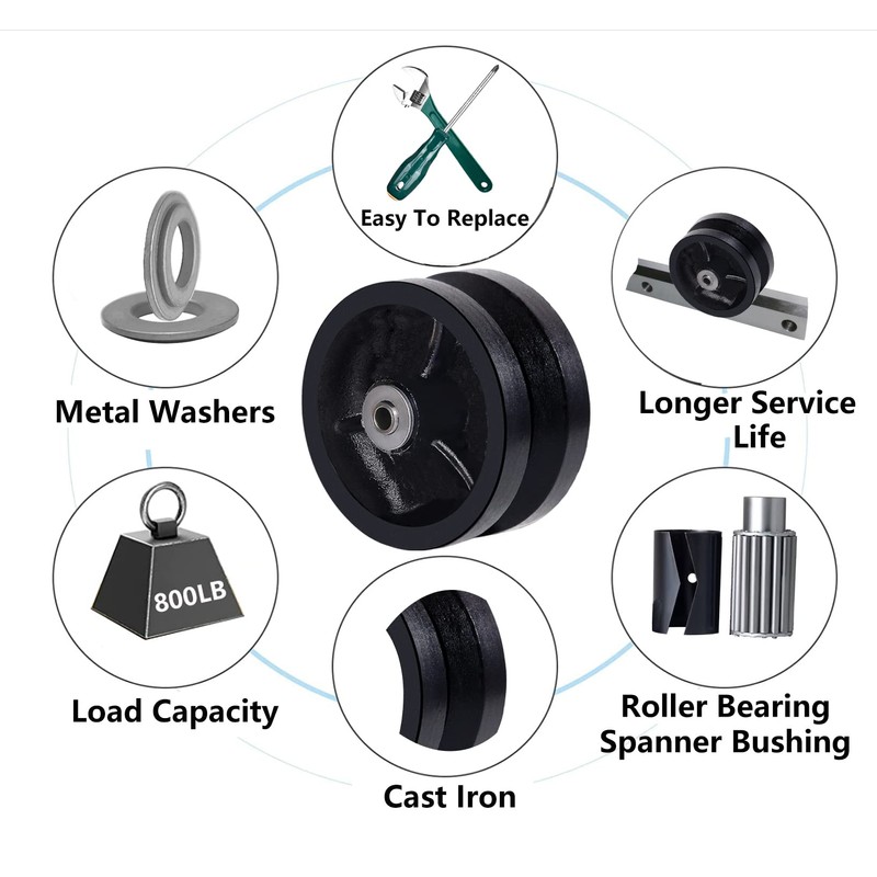 SYRATION 4"x2" Cast Iron V Groove Caster Wheel with Straight