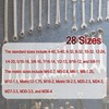 findmall 28 Nut and Bolt Thread Checker Bolt Sizes and
