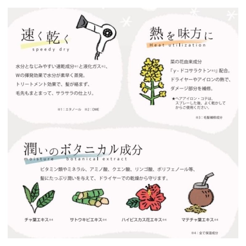 【4本セット】マイニチラクダ スピーディードライ 160g ＋ オリジナルロゴ入りシールつき