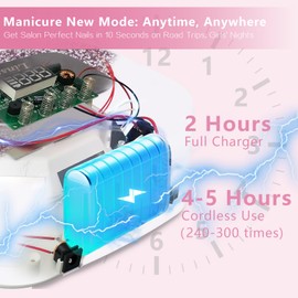 Linssy Rechargeable UV/LED Nail Lamp with Auto Sensor, Portable Cordless Gel Nail Dryer Light 4 Timings & Diamond LCD Screen, UV Light for Gel Nails at Home Salon