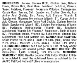 Blue Buffalo Healthy Gourmet Natural Adult Pate Wet Cat Food Indoor Chicken 5.5-oz cans (Pack of 24)