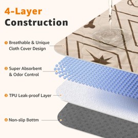 LOOBANI Washable Pee Pads for Dogs: 2 Pack 24"x36" Reusable Pee Pads Dogs, Puppy Pad Washable Waterproof & Leakproof, Non-Slip Whelping Pee Pads & Potty Training Pad for Dog Playpen, Crate, Brown