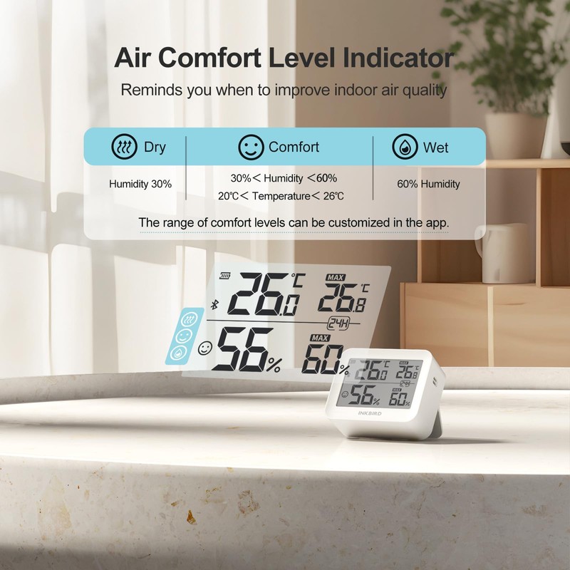 Inkbird 2 Pack Bluetooth Room Thermometer Hygrometer, ITH-13-B Digital Temperature