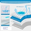 AmigoZone Waterproof Quilted Microfibre Mattress Protectors Water Resistent, Non Allergenic