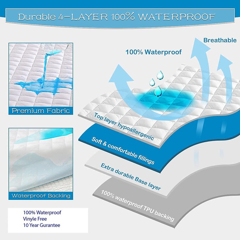 AmigoZone Waterproof Quilted Microfibre Mattress Protectors Water Resistent, Non Allergenic