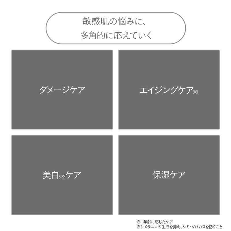 dyisensia dyisensi- Essence G