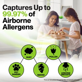 Durabasics Replacement Compatible with 400/400S Airmega Max 2, High Performance HEPA and Activated Carbon Filter for Air Purifier, 2-Pack