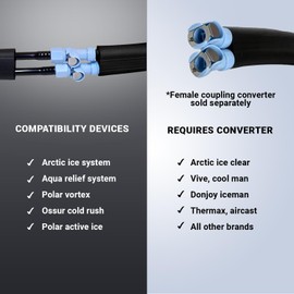 Cold Water Therapy Wrist and Hand Wrap for Cryotherapy Unit - Pad Only for Circulating Ice Machine for Surgery, Pain