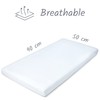 Crib Sheets 50x90cm Award Winning 100% Organic Cotton Fully Fitted
