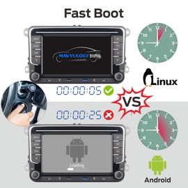Fast Boot Linux Car Stereo | Compatible for VW Golf 5 6 Passat Jetta Caddy EOS T5 Touran CC Polo with Wireless Carplay Android Auto Bluetooth FM AM RDS Radio | 100W DSP |