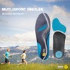 Sidas Unisex's Active Low Insoles, Blue/Black