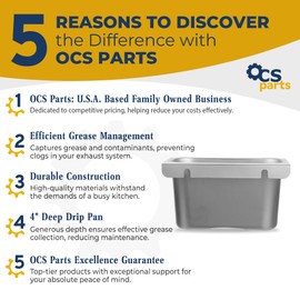 Grease Cup Holders for Commercial Kitchen Canopy Hoods - 4" Deep Drip Pan Grease Catchers for Restaurants (2)