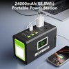 Portable Power Station 127W (Peak 150W),88.8Wh Solar Generator(No Solar Panel),