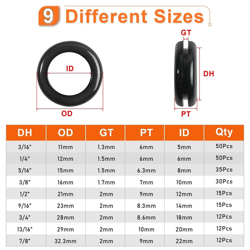 231pcs Rubber Grommet Kit,Rubber Cable Hole Plug Gasket for Wire