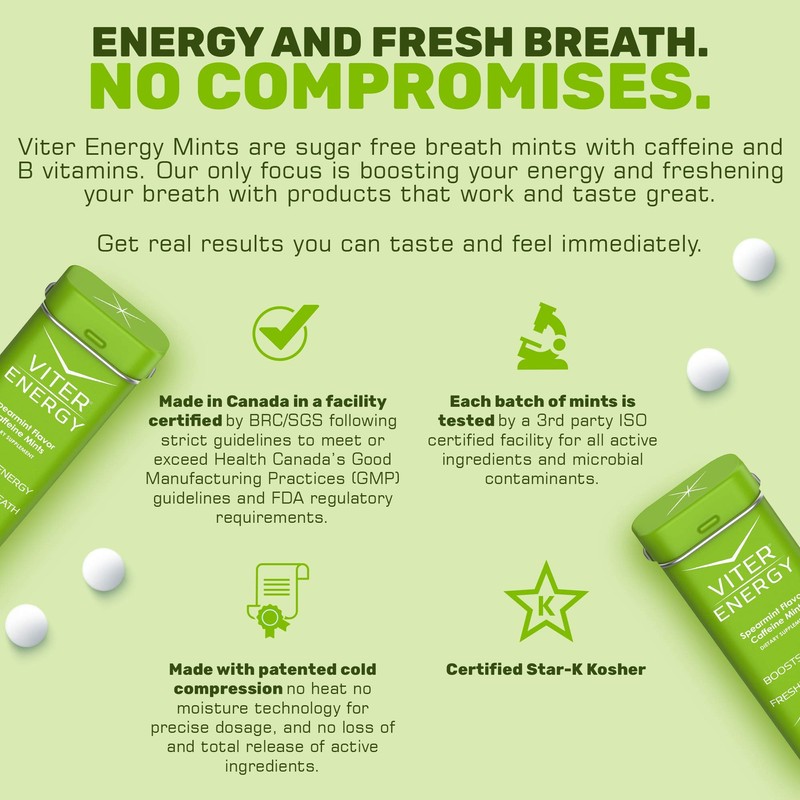 Viter Energy 40mg Caffeine Mints - Sugar Free, B Vitamins,