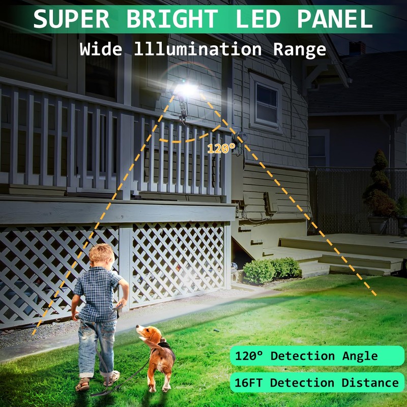 HAARAY Solar Lights Outdoor, Clip On or Wall Mount, Motion