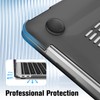 Fintie - Funda para MacBook Air de 13 pulgadas A2337