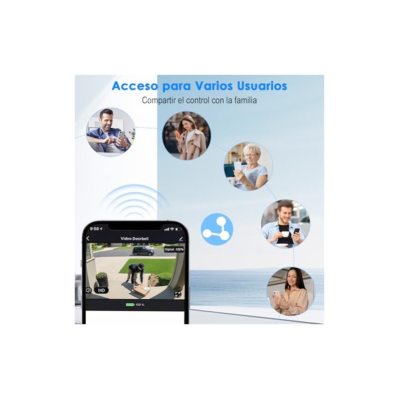Yakiter Video TimbYakiter Video Timbre Inteligente,Mbre Inalambrico Exterior con Camara,170°Gran