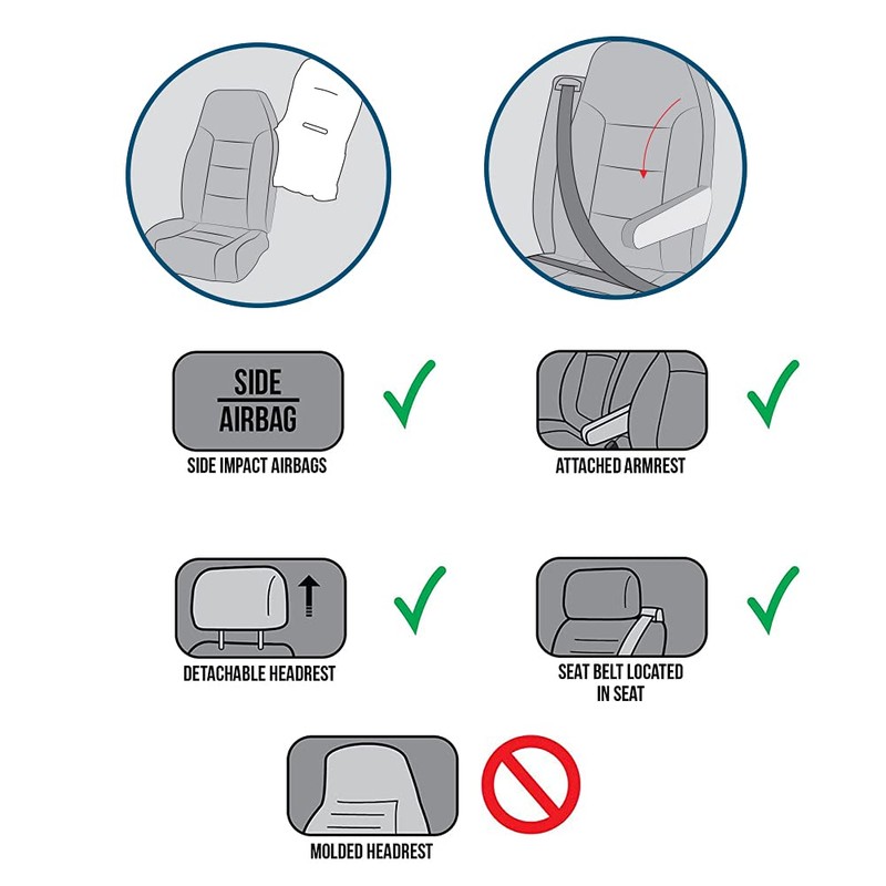 OGLAND 2 Pack Fur Fluffy Sheepskin Car Seat Covers for