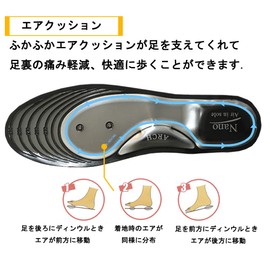 Relyon Insole, Shock Absorption, Heels, Flat Feet, Standing Work, Arch Support, Thin, Sports, Black (Women's, 8.7 - 9.8 inches (22 - 25 cm))