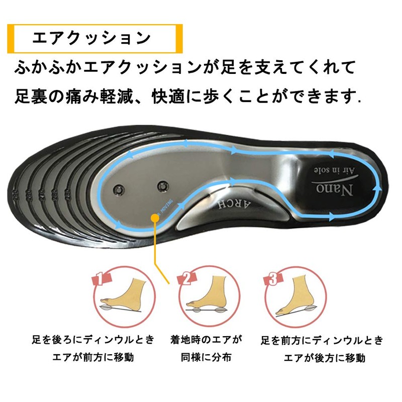 Relyon Insole, Shock Absorption, Heels, Flat Feet, Standing Work, Arch