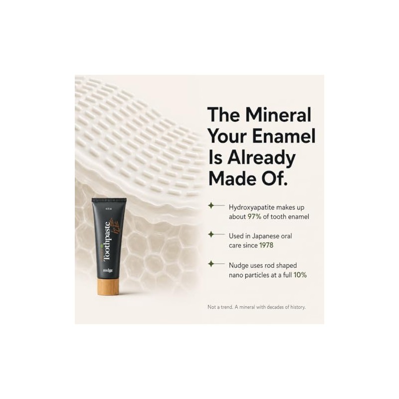 Nudge 10% Nano Hydroxyapatite Toothpaste, Rod-Shaped nHA for Maximum Enamel