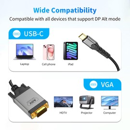 LBSC USB-C to VGA Adapter for Monitor