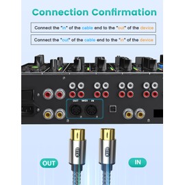 EMK MIDI Cable, 5-Pin Nylon Braided MIDI Cable Compatible with MIDI Keyboard, Synthesizer, Guitar Multi Effects, Sampler, External Sound Card, Audio Mixer, Audio Amplifier (2 PCS, 8Ft/2.4M)