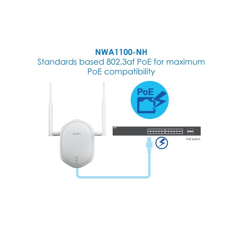 ZyXEL Wireless Access Point (NWA1100-NH)