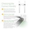 Universal Cockspur Window Handle Kit (3 Pack) - Right, White/White