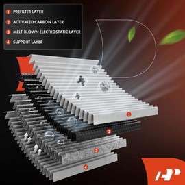 A-Premium - Filtro de aire de cabina con carbón activado compatible con Volkswagen Eurovan 1999 2000 2001 2002 2003, repuesto # 7D0819989
