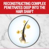 Chi Complejo Reconstructor De Seda, 2 Oz