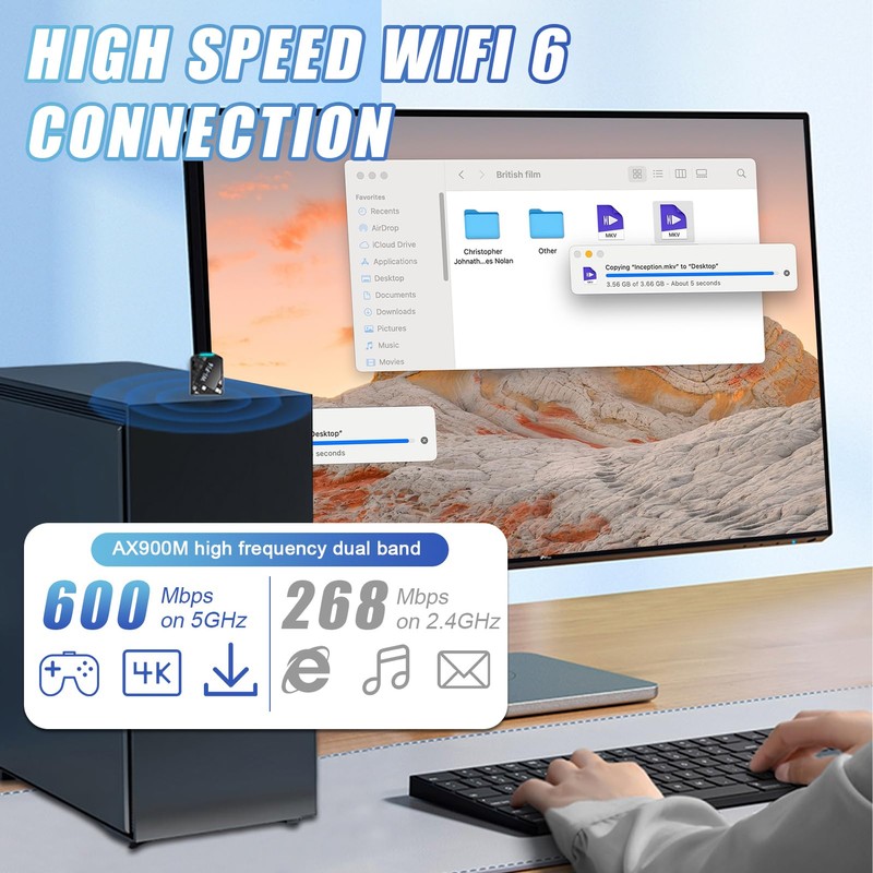 WLAN Stick USB Adapter Pc, Ax900 WiFi 6 Antenne, WLAN