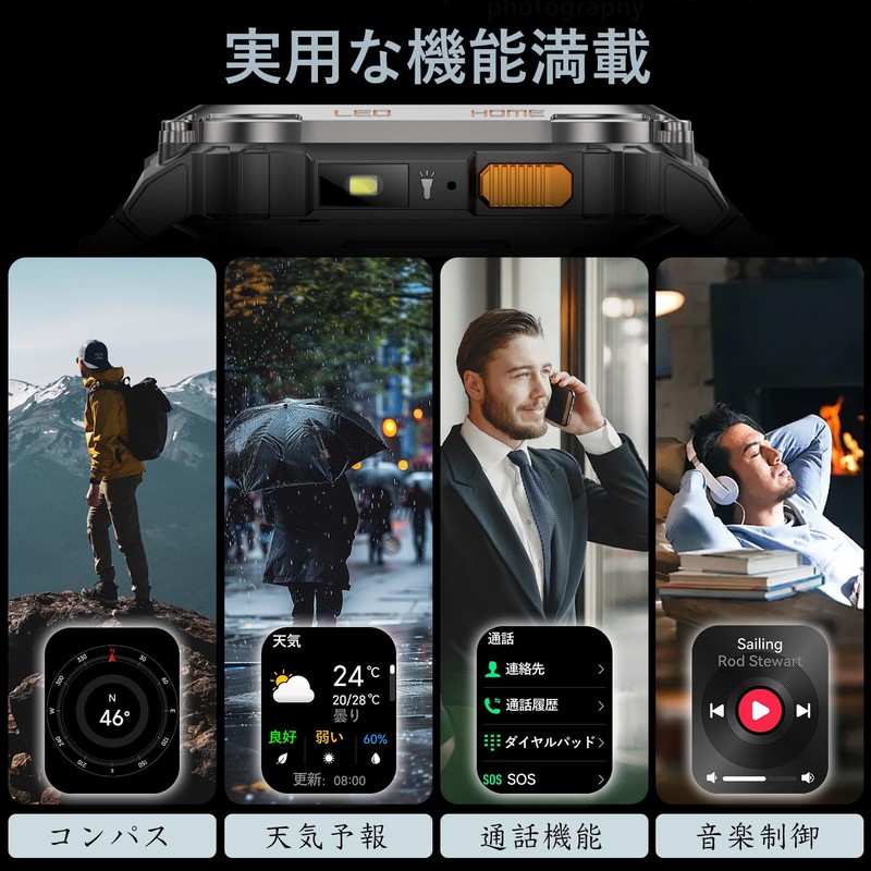 Smart Watch, 2025 Industry New, Built-In GPS, 2.01 Inch Large