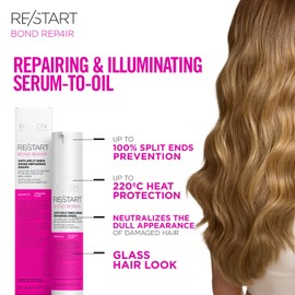 Revlon Professional Re/Start Bond Repair Anti-Split Ends Shine Repairing Drops 50ml