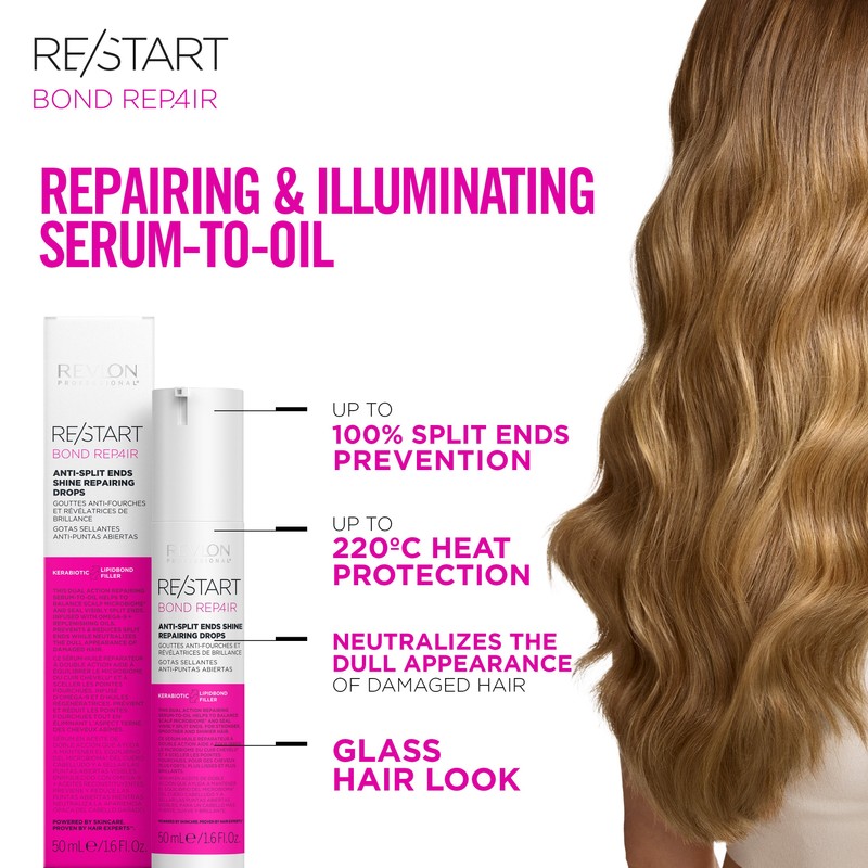 Revlon Professional Re/Start Bond Repair Anti-Split Ends Shine Repairing Drops