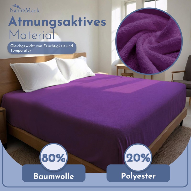 NatureMark Terry Towelling Fitted Sheet, Many Sizes & Colours, Brand