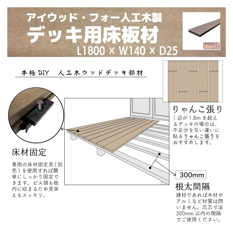 Eye Garden 14525c Compatible with Eyewood 4 Wood Deck, Flooring