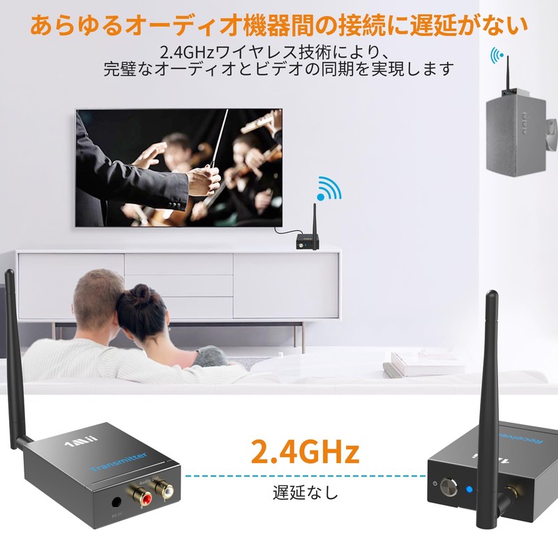 1Mii Wireless Audio Transmitter Receiver, No Delay, Long Range Transmission,