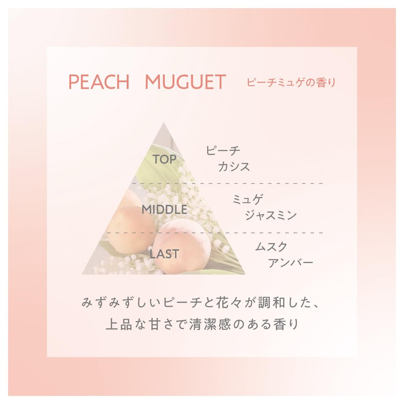 COHARU Natural & Light Wet Styling Oil 60ml