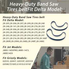 XYgdhqpt 905145 14" Band Saw Tires Belt,Heavy-Duty Band Saw Tires Belt,Replace Saw Tires Belts Fit for DELTA machines 28-276 and most other 14in band saws-(14 inch x 1 inch x 0.11 inch) Blue(2pcs)