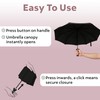 Home Vista Black Umbrella, Slim Bottle Packing Windproof Travel Umbrella