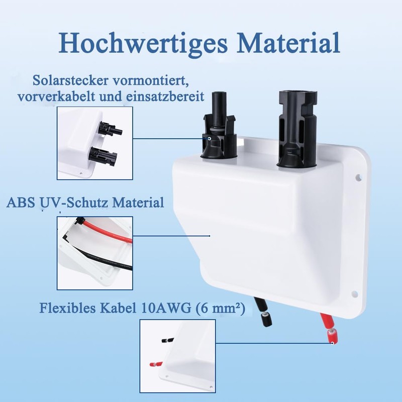 Slocable Solar Roof Feed-Out, ABS Double Cable Guide with 0.33ft