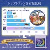 トリプトファン トリプナイト 睡眠 サプリ 15,000mg 30日分 60粒